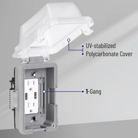 Insane Weatherproof Electrical Outlet Covers 3 Pack 1 Gang Outdoor Plugs Sun Stabilized Polycarbonate with UV protection.