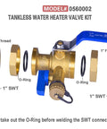 Tankless Water Heater Service Valve Kit With Pressure Relief Valve Included, Two SWT Connections, Lead Free Brass