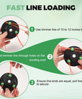 Fast line loading of Universal Weed Eater Head With Fast Load Trimmer System No Fuss Install Includes Bolts And Nuts 12 0.095 Inch Trimmer Line Works With Echo Stihl Husqvarna Dewalt Ego Ryobi And More shown with hands guiding line through holes.