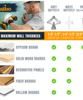 Drywall Anchor Kit With Screws 120 Piece Hollow Wall Set Including Grey Butterfly Anchors and Wall Compatibility Chart