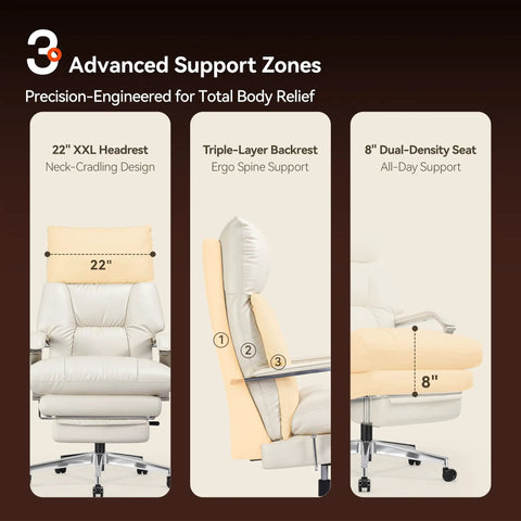 Side view of 160 Degree Reclining Office Chair With Footrest Ultra Plush Cloud Cushion Comfy Adjustable Seat Depth 420 Pound Heavy Duty High Back Leather Desk Chair For Home Office Cream with 22” XXL headrest and triple-layer backrest.