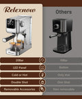 Heavy Hitter 20 Bar Espresso Machine Featuring A Sleek Beige Finish Built In Frother For Silky Lattes Quick Cold Brew Option And Zero Hassle Daily Grind Routine comparison chart with features.