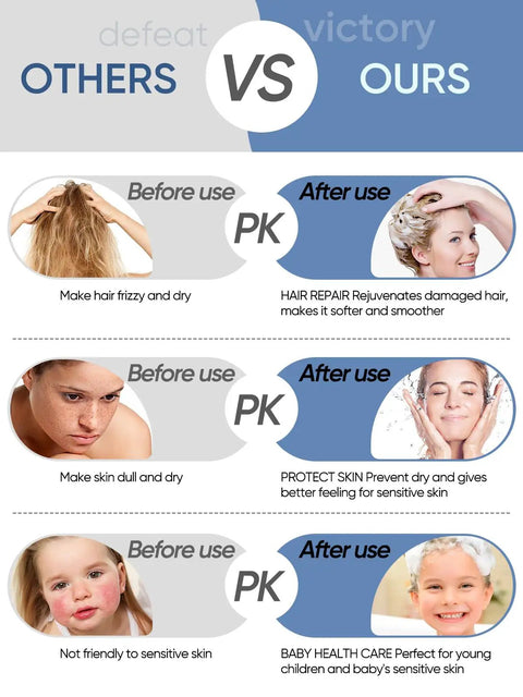 Comparison chart showing benefits of using the filtered shower head with handheld, four in one spray modes, built in filter for hard water, chlorine removal and power wash, helps relieve dry and itchy skin, matte gray.