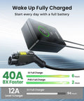 Plug And Play 40 Amp Level Two EV Charger Nema 14 50p 9.6kW J1772 Home Charging Station with digital display and connector.