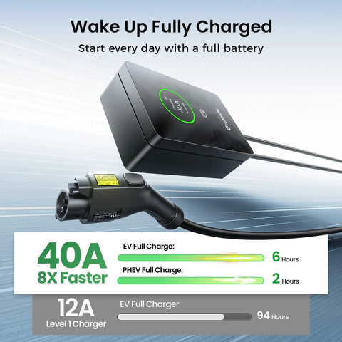 Plug And Play 40 Amp Level Two EV Charger Nema 14 50p 9.6kW J1772 Home Charging Station with digital display and connector.