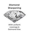 Diamond illustration for Two Sided Diamond Sharpening Stone, 6 Inch Bench Stone With Fine And Extra Fine Grits For Knives, Chisels, and Planes.