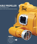 Close-up of 2.4GHz RC Boat double propeller feature, highlighting multi-directional control, in orange casing.