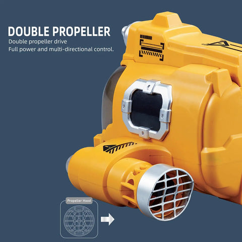 Close-up of 2.4GHz RC Boat double propeller feature, highlighting multi-directional control, in orange casing.