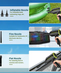 Portable Electric Air Blower Duster 500W Handheld Cleaning Gadget With 40000 RPM Dual Speed And 6 Nozzle Tips For Computer Keyboard Electronics Cleaning At Home Or Workshop