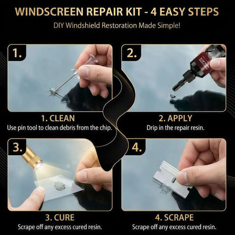 Windshield Crack Repair Kit For All Cracks, 5 Minute Quick Fix With Nano Glass Repair Liquid, 4-step repair instructions.