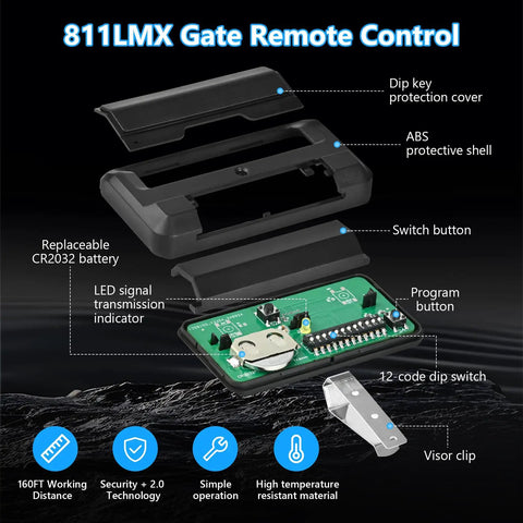 Gate Remote For 811LMX Compatible With 850LM And 860LM Receiver Security Plus 2.0 12 Dip Switch 2 Pack Replacement, dissected view with components labeled.