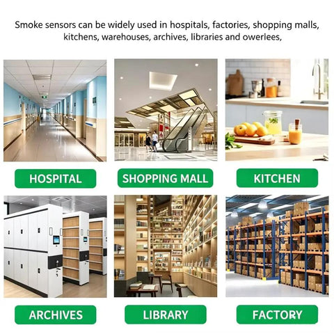 Indoor Din Rail Smoke Detector Transmitter With RS485 Link And Dual Thermal Infrared Sensors That Are Hella Reliable For Quick Wall Mount Setups On Commercial Fire Safety Grids Today in hospital, shopping mall, kitchen, archives, library, and factory.