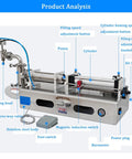 Product analysis of Hassle Free Foot Pedal Pneumatic Bottle Filler Machine, showing stainless steel parts and controls.
