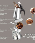Stainless Steel 12 Cup Moka Pot Espresso Maker For Stovetop Brews Like A Boss Italian Classic Style Cafetera Coffee Pot 600ml Portable, exploded view detailing components like spout, handle, filter, and safety valve.