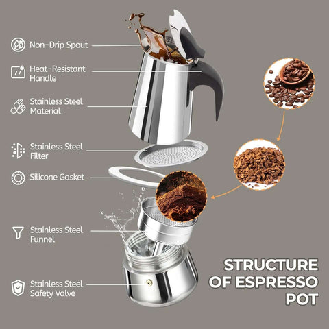 Stainless Steel 12 Cup Moka Pot Espresso Maker For Stovetop Brews Like A Boss Italian Classic Style Cafetera Coffee Pot 600ml Portable, exploded view detailing components like spout, handle, filter, and safety valve.