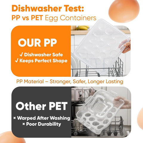 Comparison of PP vs PET Deviled Egg Containers with Lids, dishwasher test showing durability and shape retention.