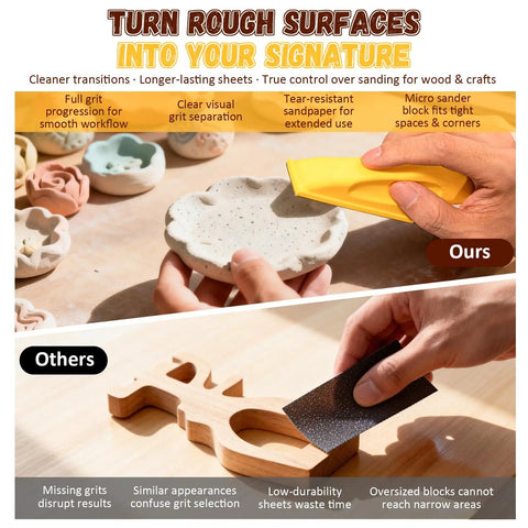 Comparison of 128 Piece Pro Grade Premium Micro Sander And Sandpaper Kit With Detail And Mini Hand Sander And Small Sanding Block, showing effective sanding of tight spaces for woodworking.