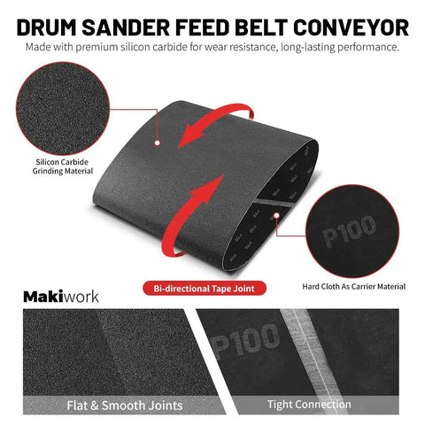 100 Grit Drum Sander Feed Belt For Woodworking, Silicon Carbide Belt, 16-1/4 Inch Wide By 43-1/2 Inch Circumference, Bi-Directional