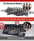 Close-up of 26 diamond blades on electric wall planer demonstrating superior cutting capability vs ordinary flat blades.