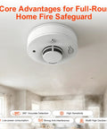 Battery Operated Home Fire Alarm With Test Button And Low Battery Alert 10 Year Photoelectric Sensor Core For Smoldering Fires In Furniture Reliable Household Safety Detector For Easy Install And Peace of Mind, ceiling-mounted