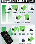 Graphic of compatible card types for Dual Frequency RFID Reader Writer All In One Copier For 13.56 MHz IC Cards And 125 To 500 KHz ID Keys