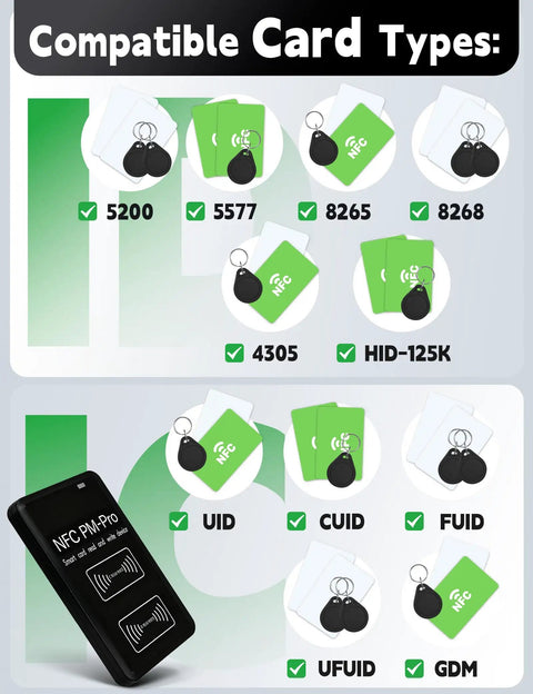 Graphic of compatible card types for Dual Frequency RFID Reader Writer All In One Copier For 13.56 MHz IC Cards And 125 To 500 KHz ID Keys