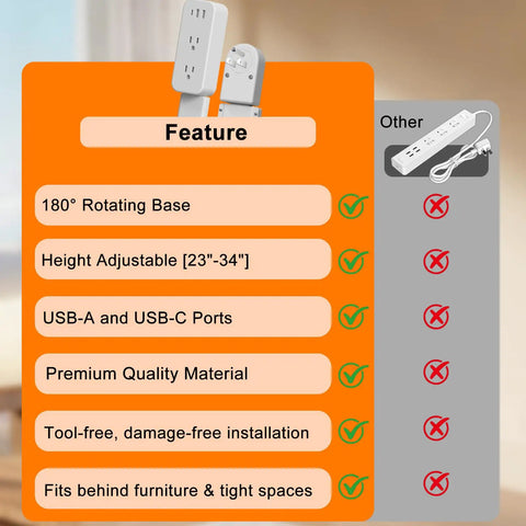 Features of Flexible Outlet Extender Stick With Usb A And C Fast Charge Plus Two Ac Receptacles, showing height, rotation, and ports.