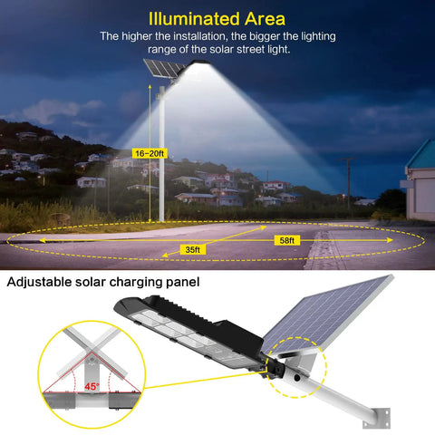 Solar Flood Light Outdoor Lamp Dusk To Dawn LED Street Light With Motion Sensor And Remote Control illuminating street area.