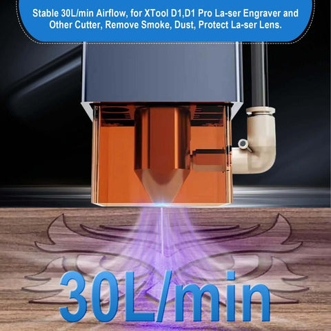 Front view of orange air-assist pump for laser cutter/engraver, 30L/min airflow, removes smoke and dust, protects lens.
