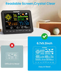 Smart Dope WiFi Weather Station With Rain Gauge For Indoor And Outdoor Use Around The Clock AI Forecast And Real Time Alerts