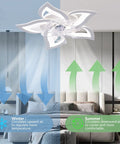 2 In 1 Modern Ceiling Fan With Lights Remote App Control Flush Mount LED Dimmable Lighting White Finish For Living Room