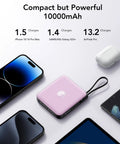 Keep Your Gadgets Juiced 10000mAh Power Bank With Four Built In Cables Fast Charging Portable Battery Pack For Smartphones And Tablets Lightweight Travel Charger In Bold Purple with mobile devices around.