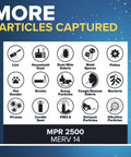 Infographic showing particles captured by 20x25x1 MERV 14 Air Filter For AC And Furnace, including lint, pollen, smoke, viruses, MPR 2500.