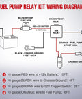 Fuel pump relay kit wiring diagram featuring 40 Amp relay, 30 Amp fuse, and color coded 10 gauge cables with installation details.