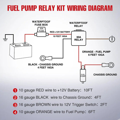 Fuel pump relay kit wiring diagram featuring 40 Amp relay, 30 Amp fuse, and color coded 10 gauge cables with installation details.