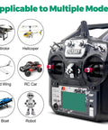 Six Channel 2.4GHz RC Transmitter Controller With iA6B Receiver shown with compatible models including drones and cars.