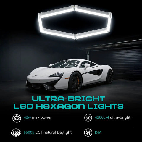 Hexagon Garage Lights Easy Install Ultra Bright LED Ceiling Light For Garages Workshops Warehouses Basements Gyms 105W 105LM