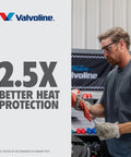 Valvoline banner advertising 2.5X better heat protection; side view of a mechanic in safety goggles inspecting a car engine.