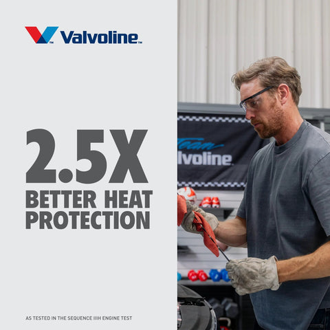 Valvoline banner advertising 2.5X better heat protection; side view of a mechanic in safety goggles inspecting a car engine.
