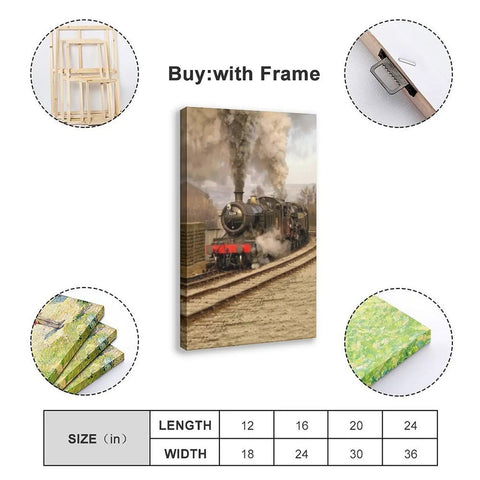 Classic Steam Locomotive Poster Canvas Wall Art For Living Room And Beyond, Modern Railroad Decor Print In 8x12 Inch, Framed