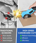 Comparison of Heavy Duty Cordless Electric Scissors With Led Light Upgraded Power 0.35 Inch Blade, showing traditional scissors vs electric cutter.