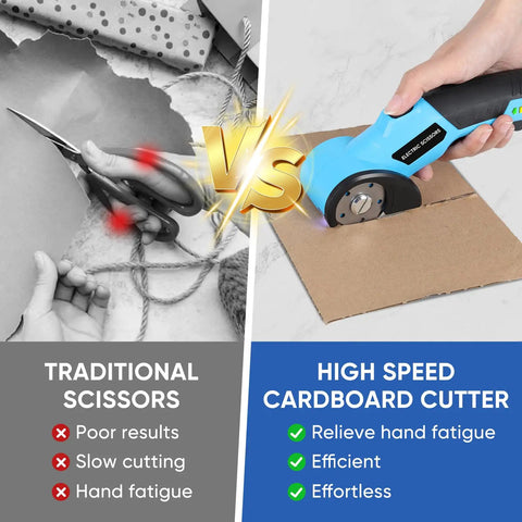 Comparison of Heavy Duty Cordless Electric Scissors With Led Light Upgraded Power 0.35 Inch Blade, showing traditional scissors vs electric cutter.
