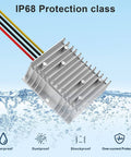 36V Or 48V DC Buck Converter To 24V 20A 480W Voltage Regulator Module with IP68 waterproof protection for golf carts and boats