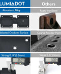 Comparison of aluminum and rusty steel gate latches, focusing on aluminum alloy, sandblasted surface, and strength measurements.