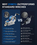 Beefy 4000 Pound Boat Trailer Winch With Strap Heavy Duty Hand Winch For Boats And Tough Towing Tasks Dual Speed System 5.4 To 1 And 16.6 To 1 High Carbon Steel Gears shown with dual-speed gears