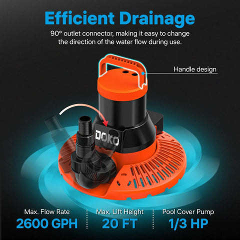 Image of Automatic Pool Cover Pump 1/3 HP Submersible Water Pump with 25 Ft Power Cord, featuring 2600 GPH and efficient drainage design.