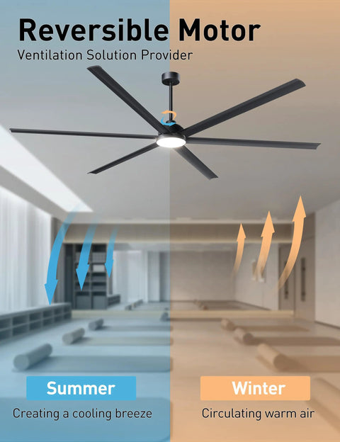 Heavy Duty 100 Inch Outdoor Ceiling Fan With Light Double Layer Six Black Aluminum Blades High Cfm Low Rpm Industrial Patio Beast Solid Kickin Airflow For Backyard Decks in a modern interior with reversible motor.