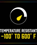 Dry Moly Lube For Tools Quick-Dry Oil-Free Lubricant With Superior Adhesion temperature resistant -100 to 600 degrees F