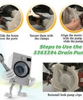 Steps to install No Sweat Wp3363394 Washing Machine Drain Pump Replacement For Whirlpool Maytag Kenmore with clamps and hoses.