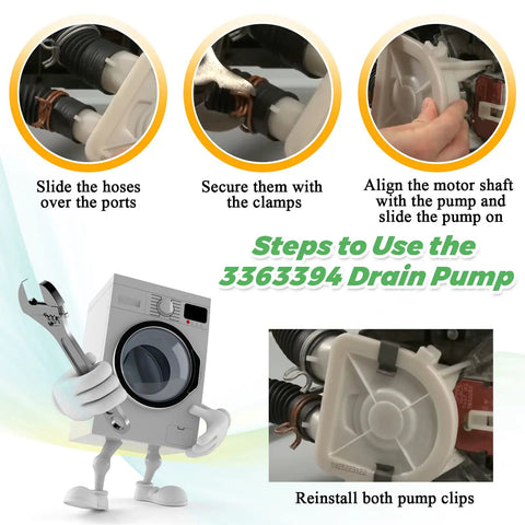 Steps to install No Sweat Wp3363394 Washing Machine Drain Pump Replacement For Whirlpool Maytag Kenmore with clamps and hoses.